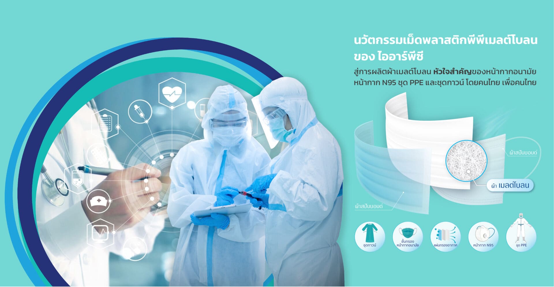 IRPC - พัฒนาผลิตภัณฑ์นวัตกรรมและกระบวนการผลิตที่เป็นมิตรต่อสิ่งแวดล้อม 
